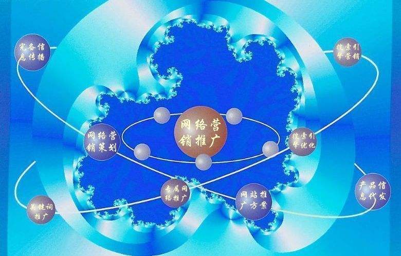 青秀新媒体运营企业需要掌握的网络推广技巧有哪些